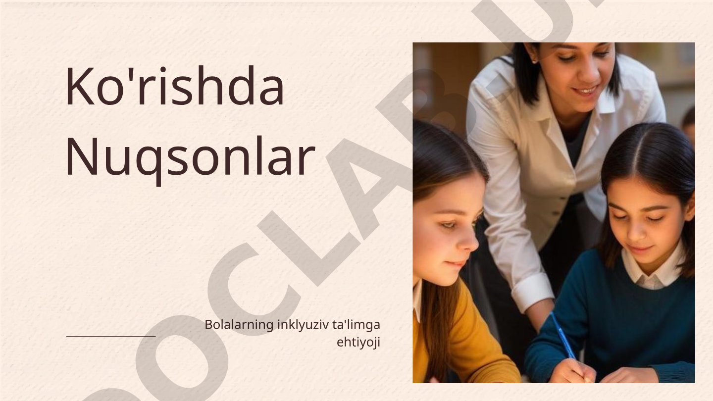 Ko'rishda nuqsoni bo'lgan bolalarning inklyuziv ta'limga ehtiyoji