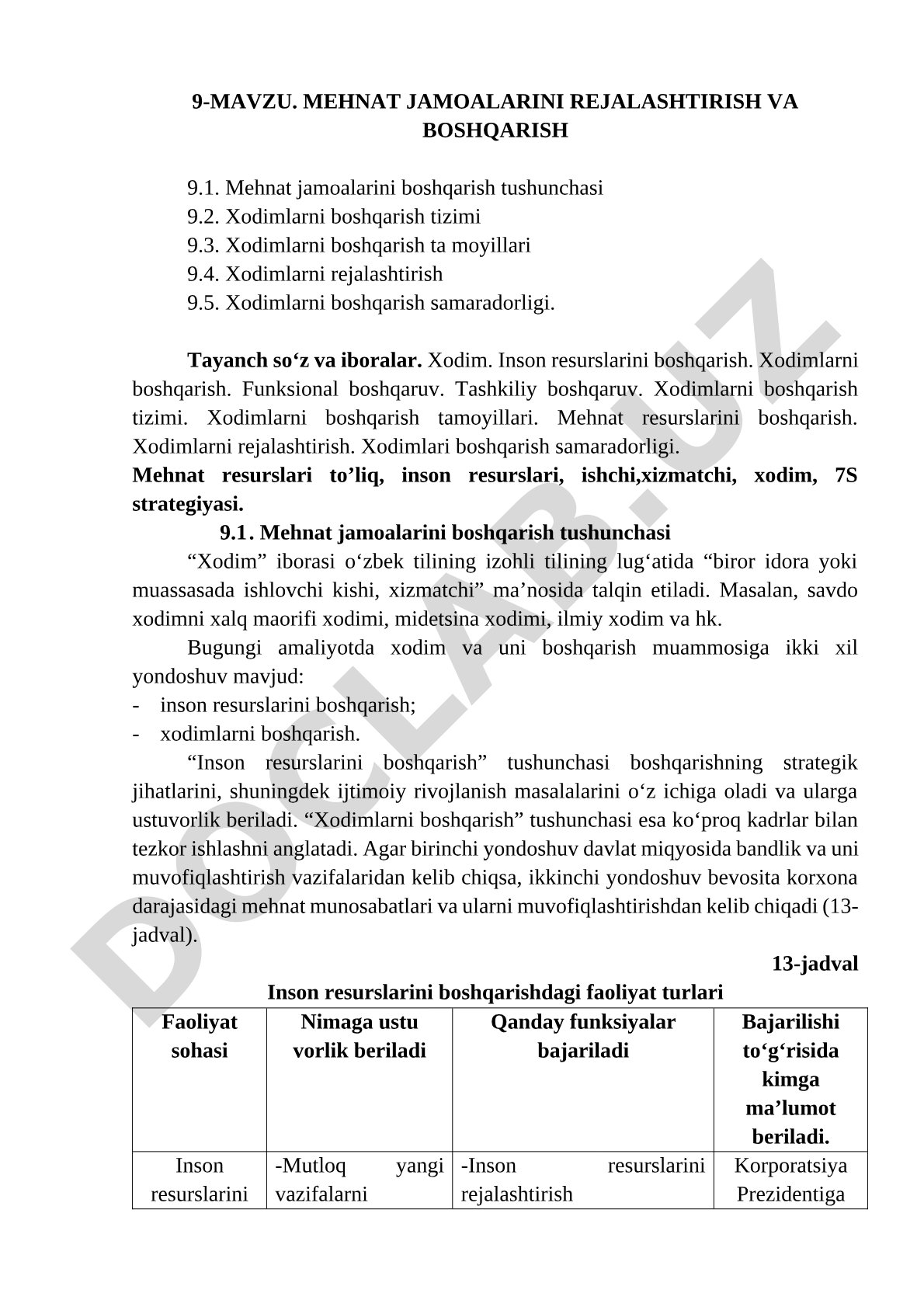 Mehnat jamoalarini rejalashtirish va boshqarish