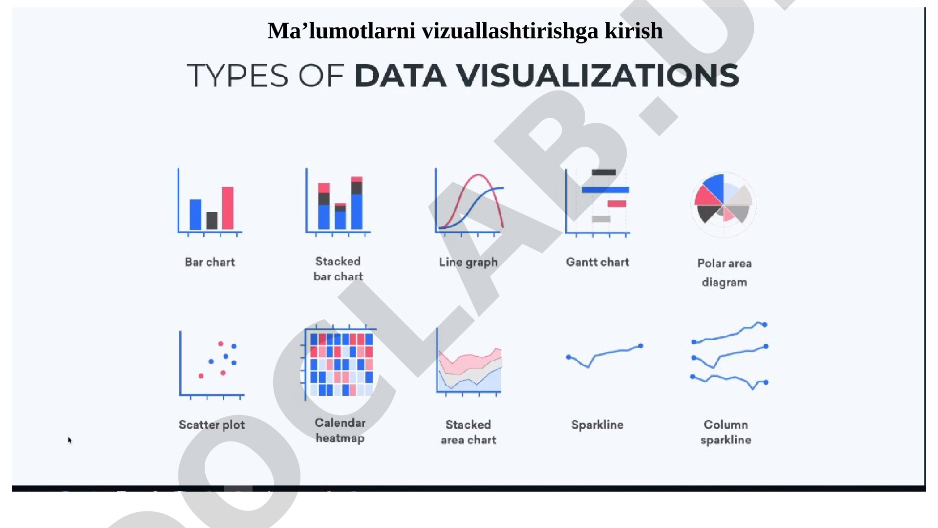 Ma'lumotlarni vizuallashtirishga kirish Matplotlib kutubxonasi