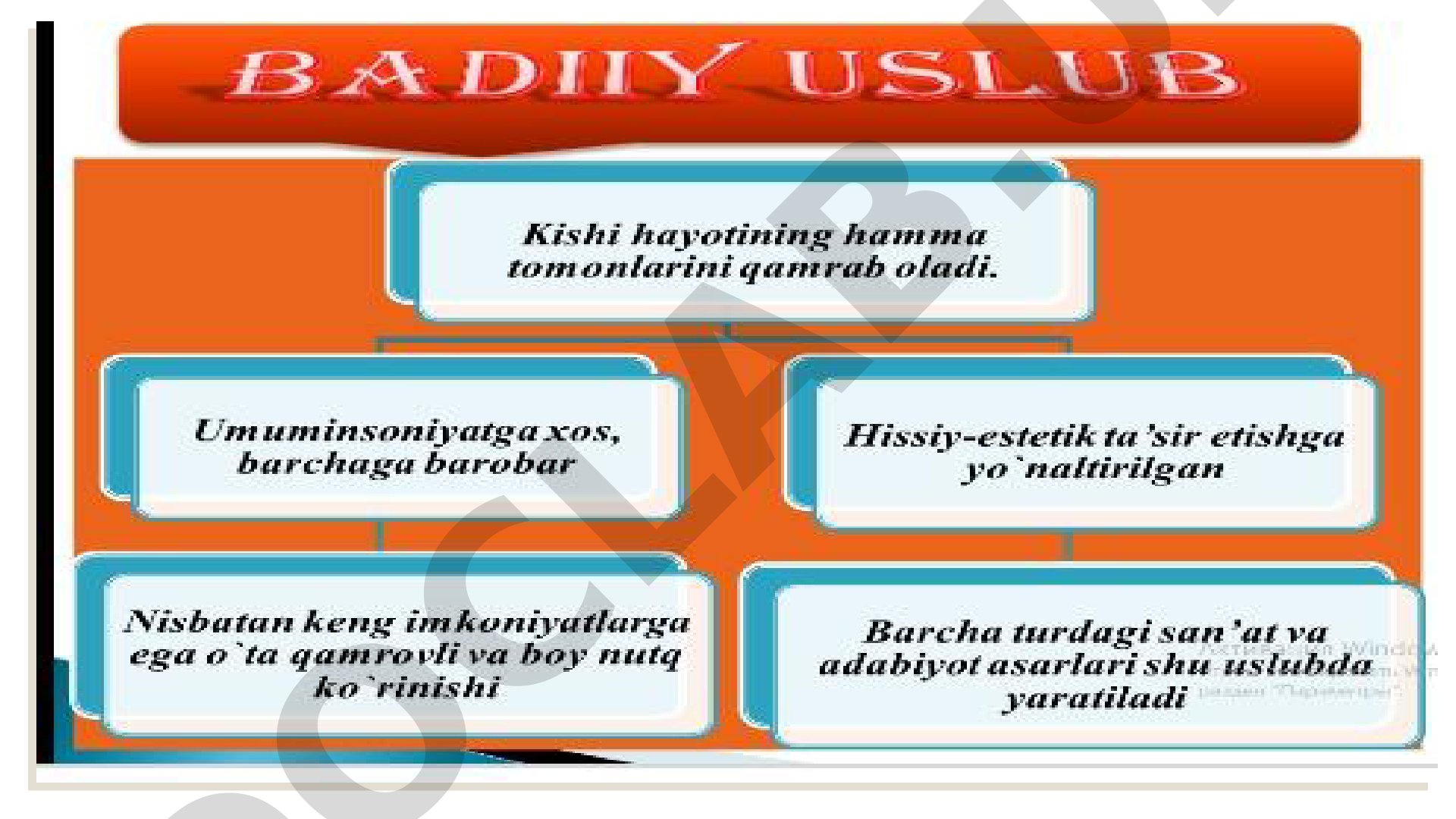 Unspecified topic
