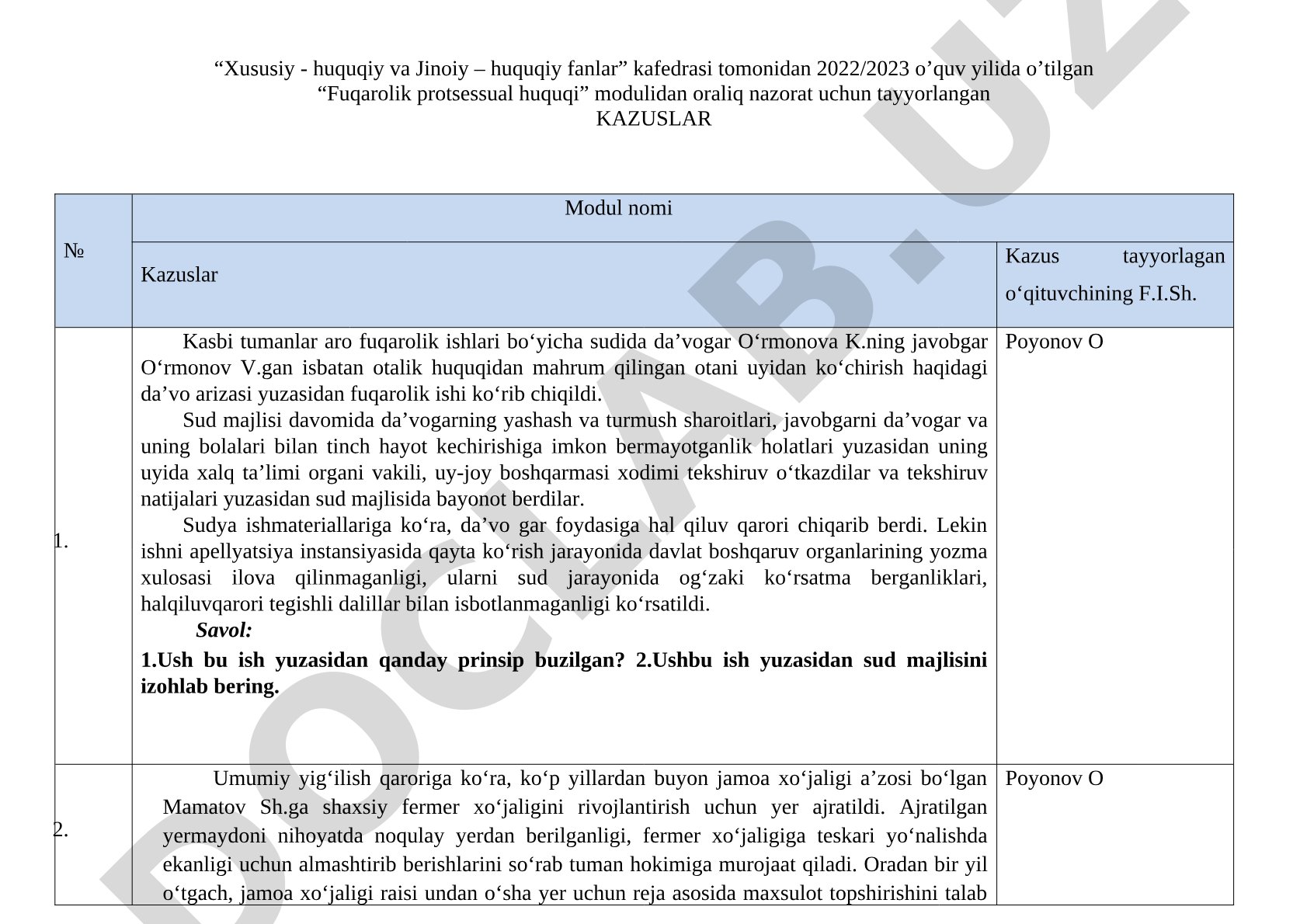 Fuqarolik protsessual huquqi fanidan oraliq nazorat kazuslari