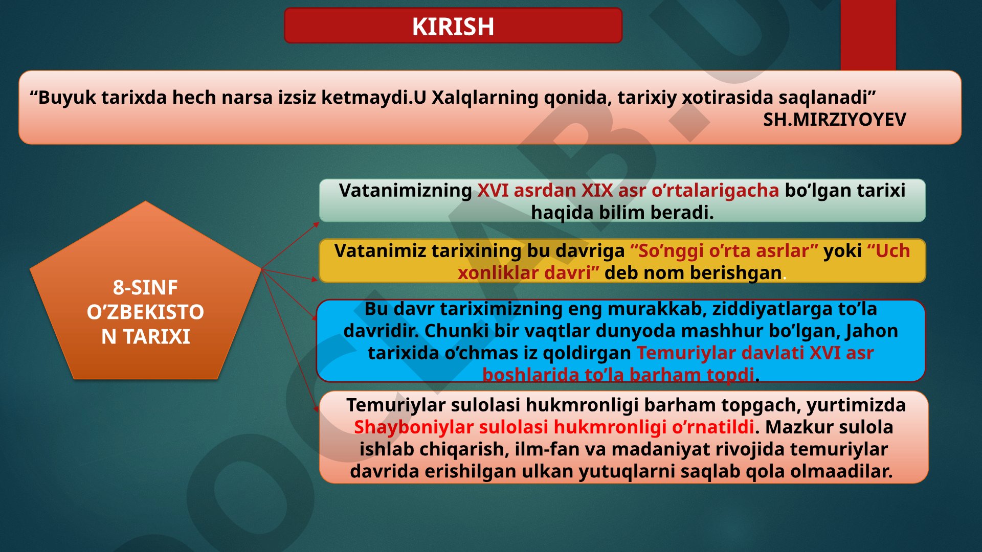 O'zbekiston tarixi (XVI-XIX asr o'rtalari)
