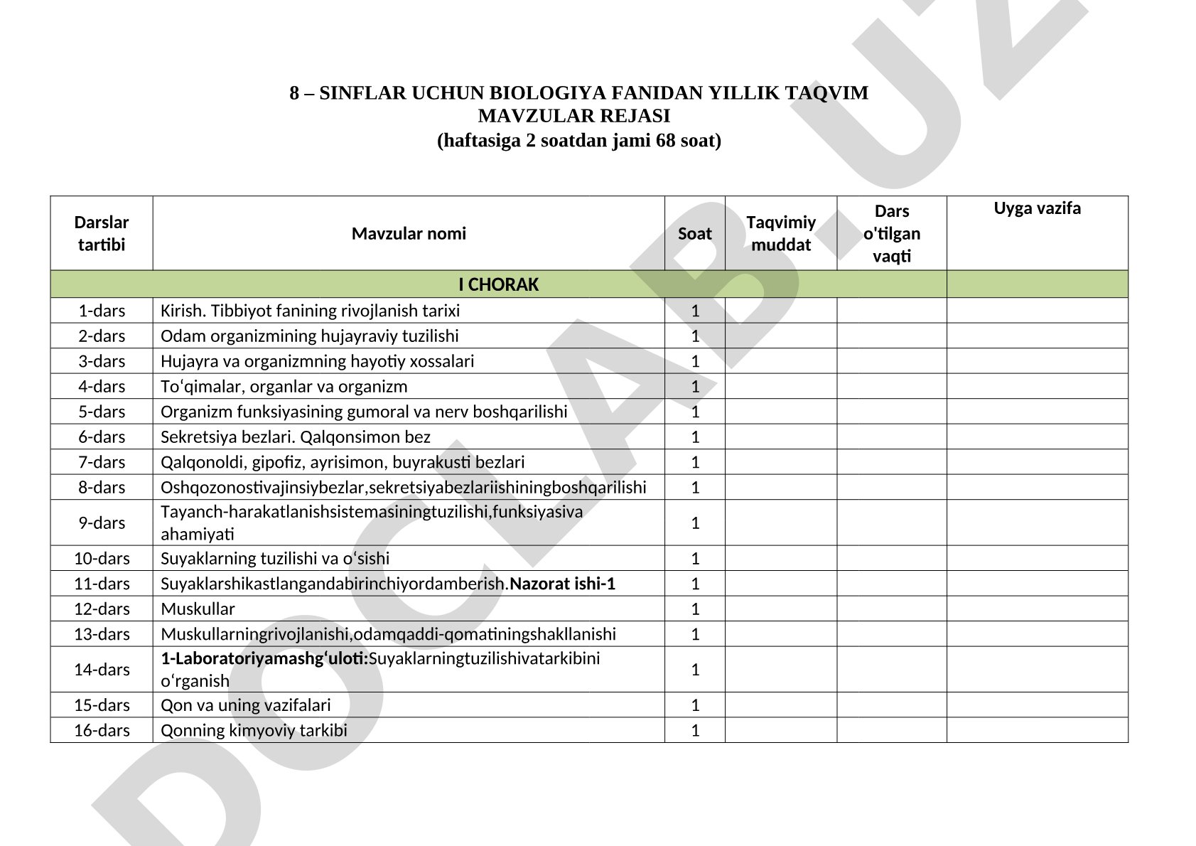 8-sinflar uchun BIOLOGIYA fanidan yillik taqvim mavzular rejasi