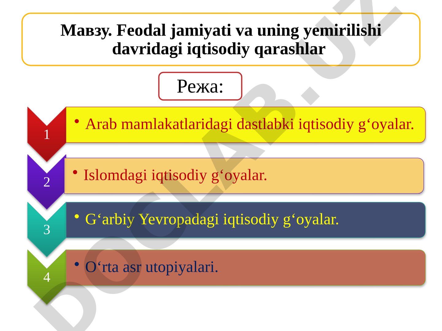 Feodal jamiyati va uning yemirilishi davridagi iqtisodiy qarashlar