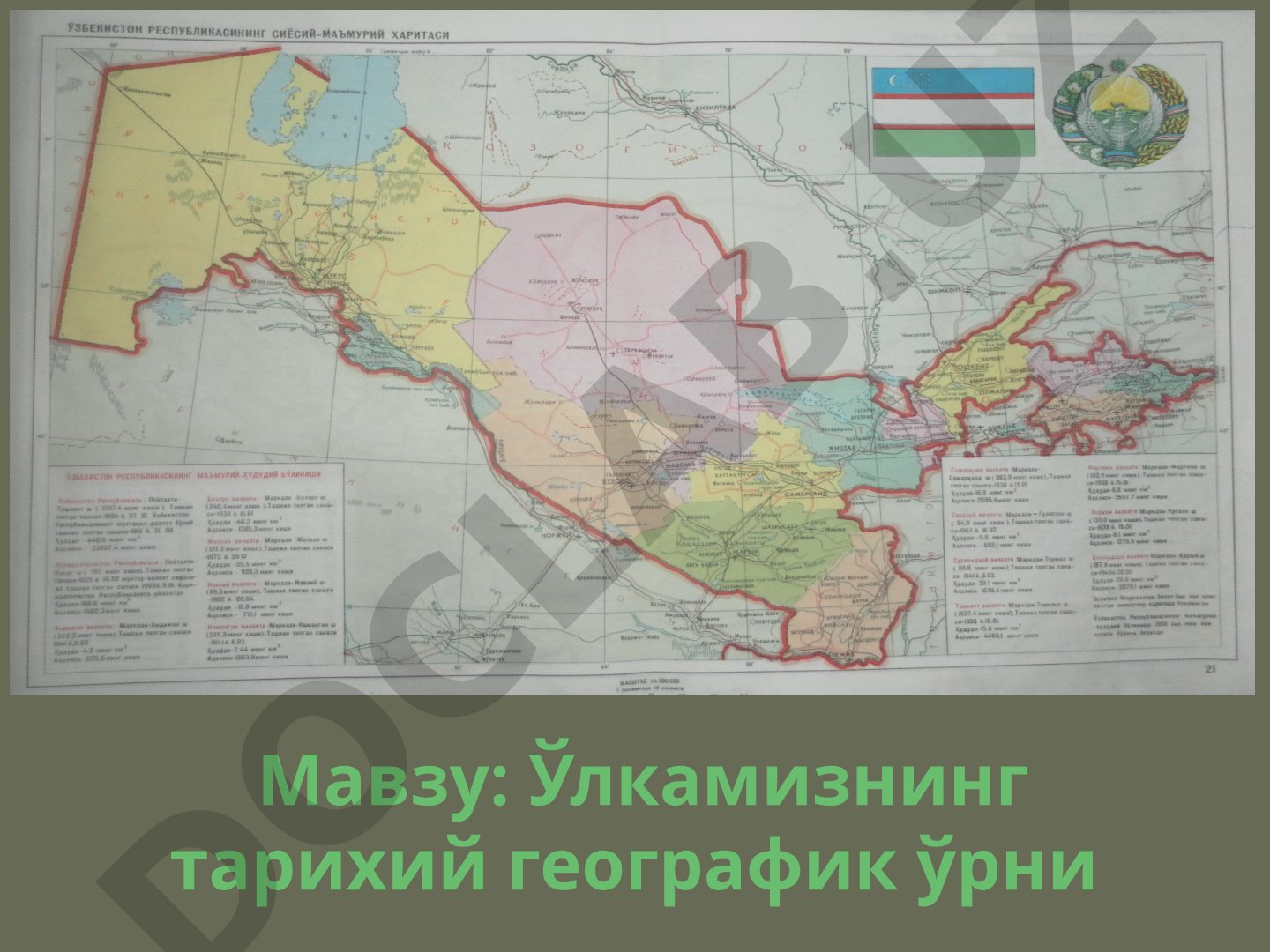 Ўлкамизнинг тарихий географик ўрни