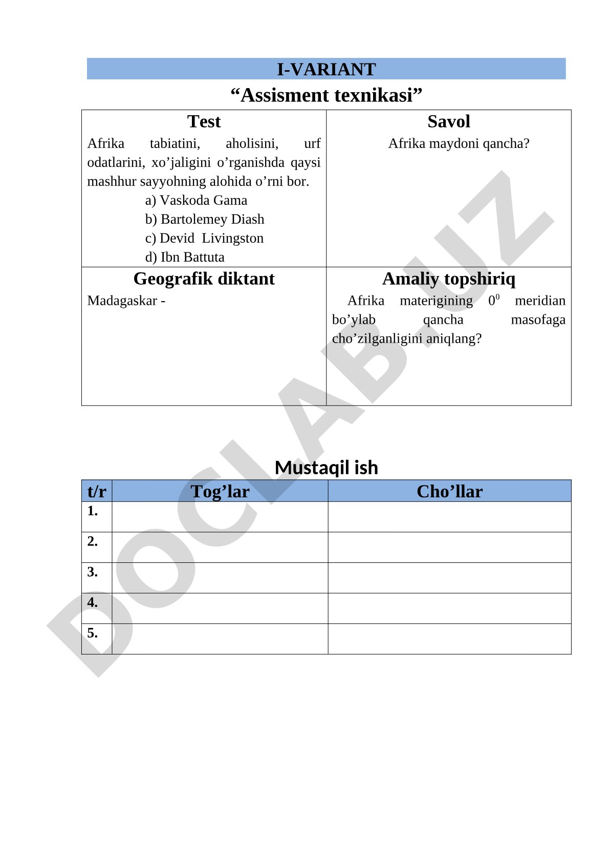 Afrika geografiyasidan assessment testlari