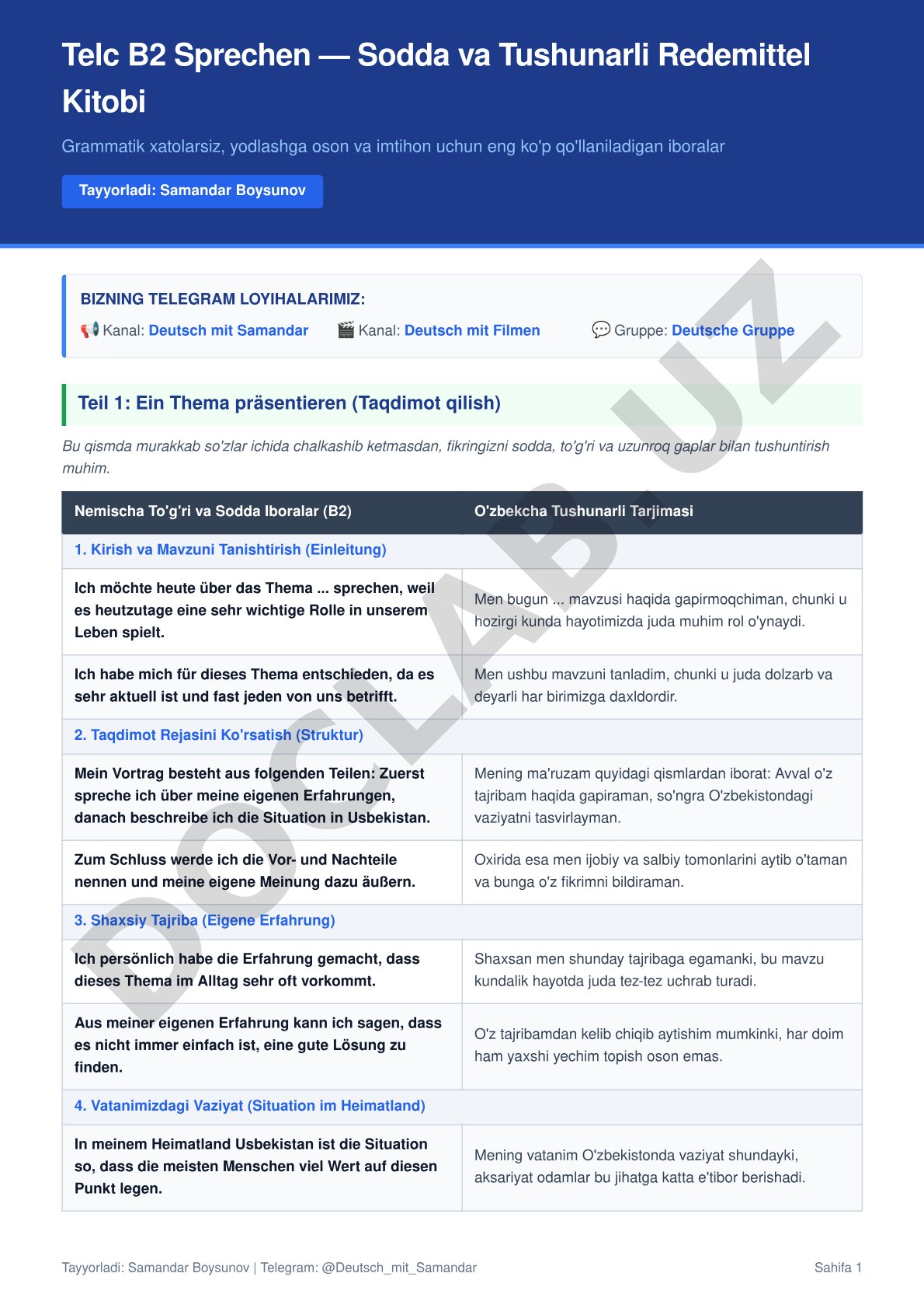 Telc B2 Sprechen Redemittel iboralar to'plami