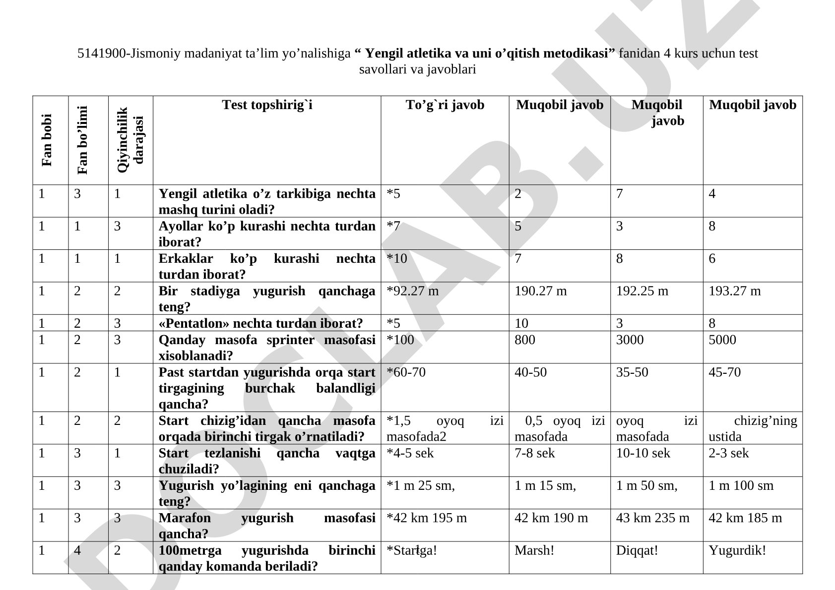 Yengil atletika va uni o'qitish metodikasi fanidan test savollari