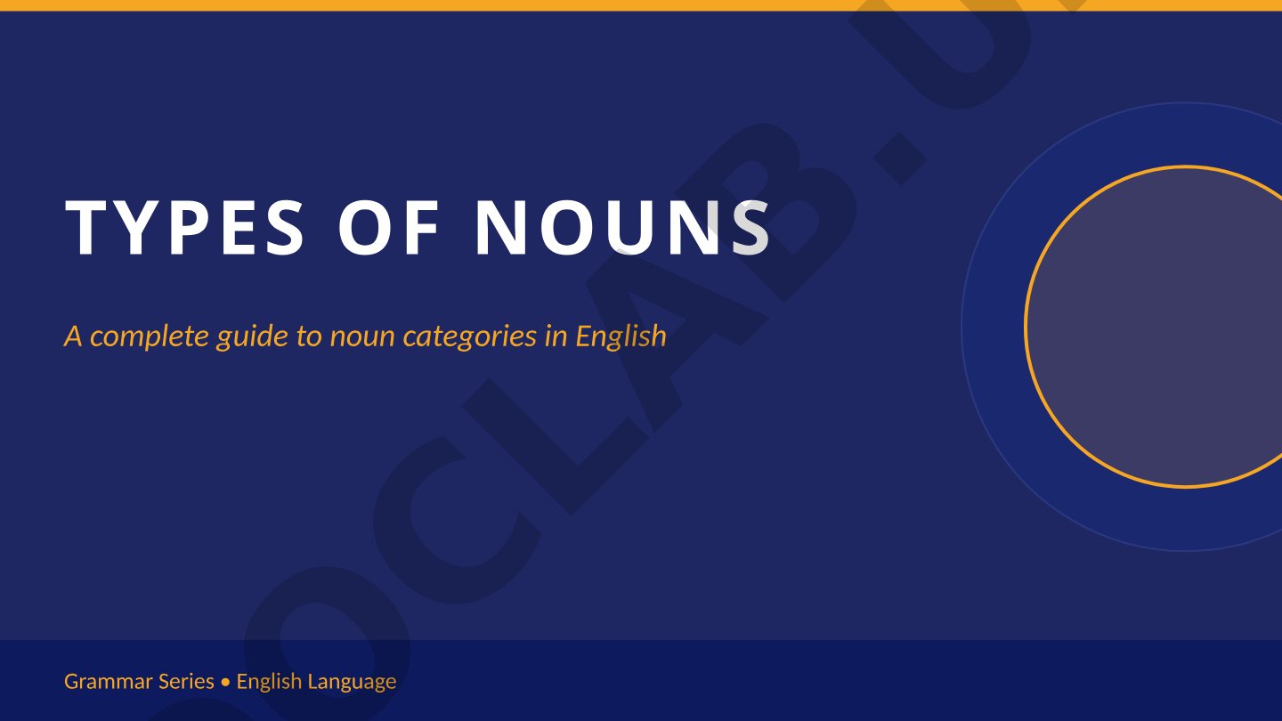 Types of nouns