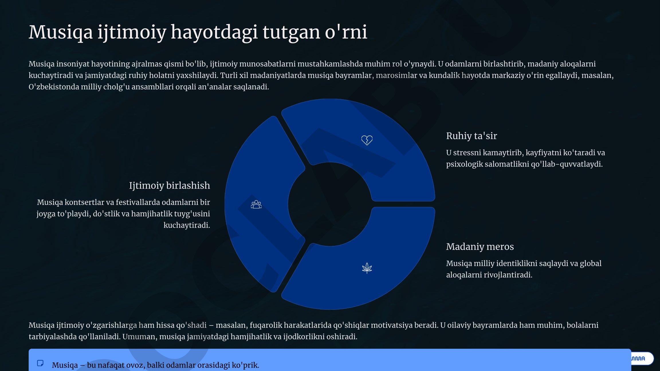 Musiqa ijtimoiy hayotdagi tutgan o'rni