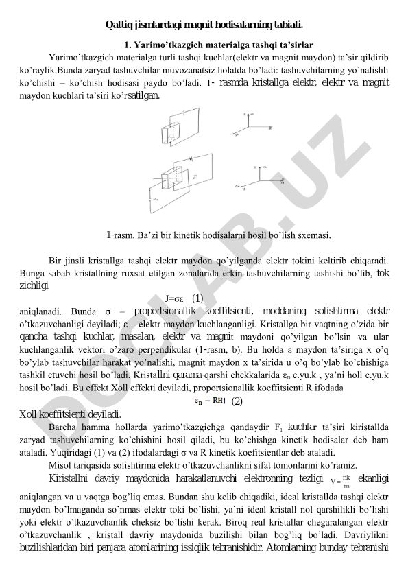Qattiq jismlardagi magnit hodisalarning tabiati