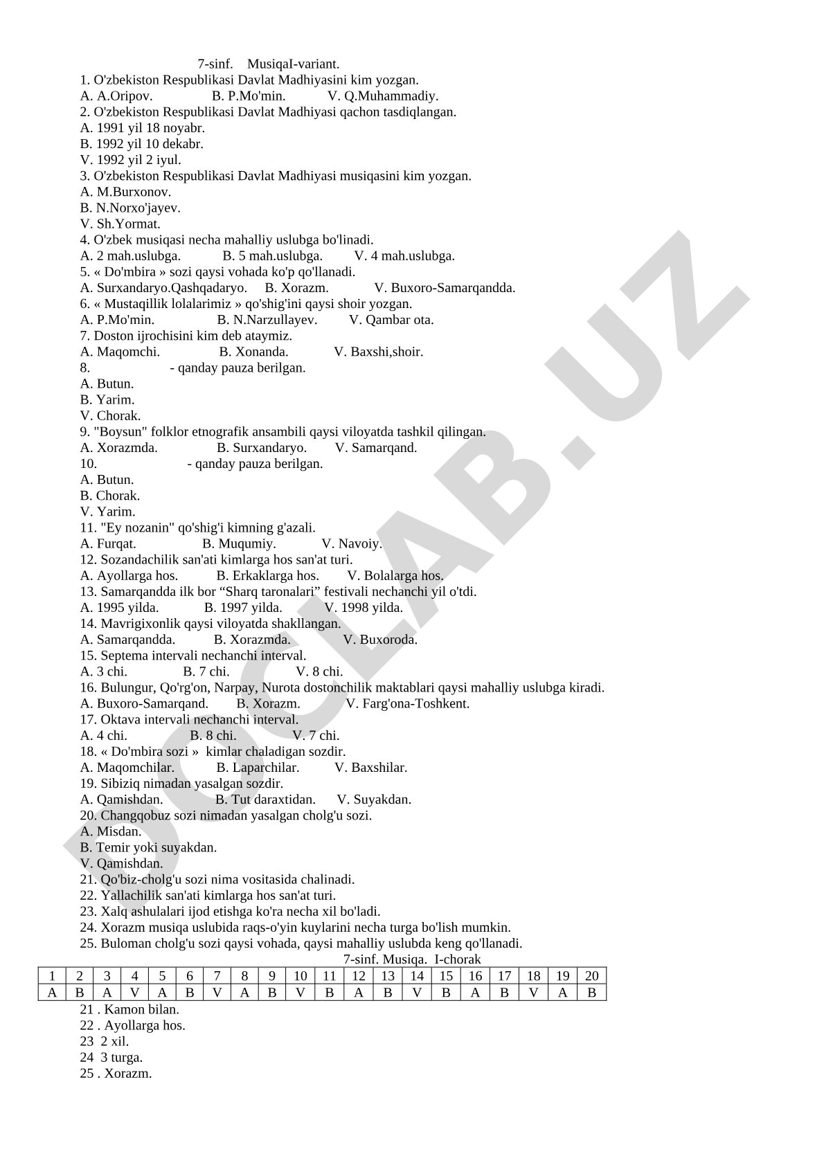 O'zbek musiqa madaniyati bo'yicha 7-sinf testi
