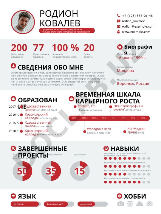 Родион Ковалев - графический дизайнер и разработчик интерфейсов