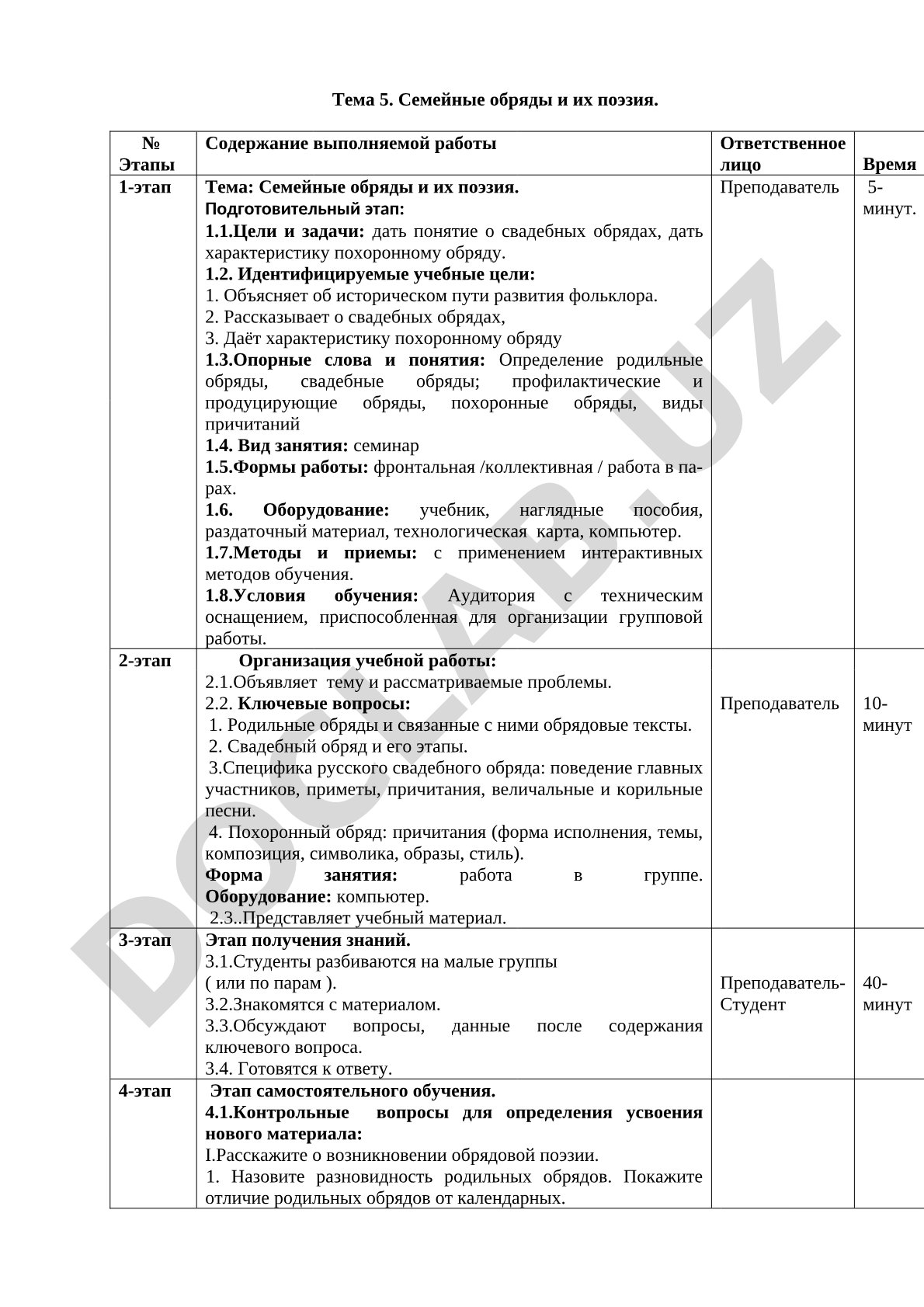 Семейные обряды и их поэзия