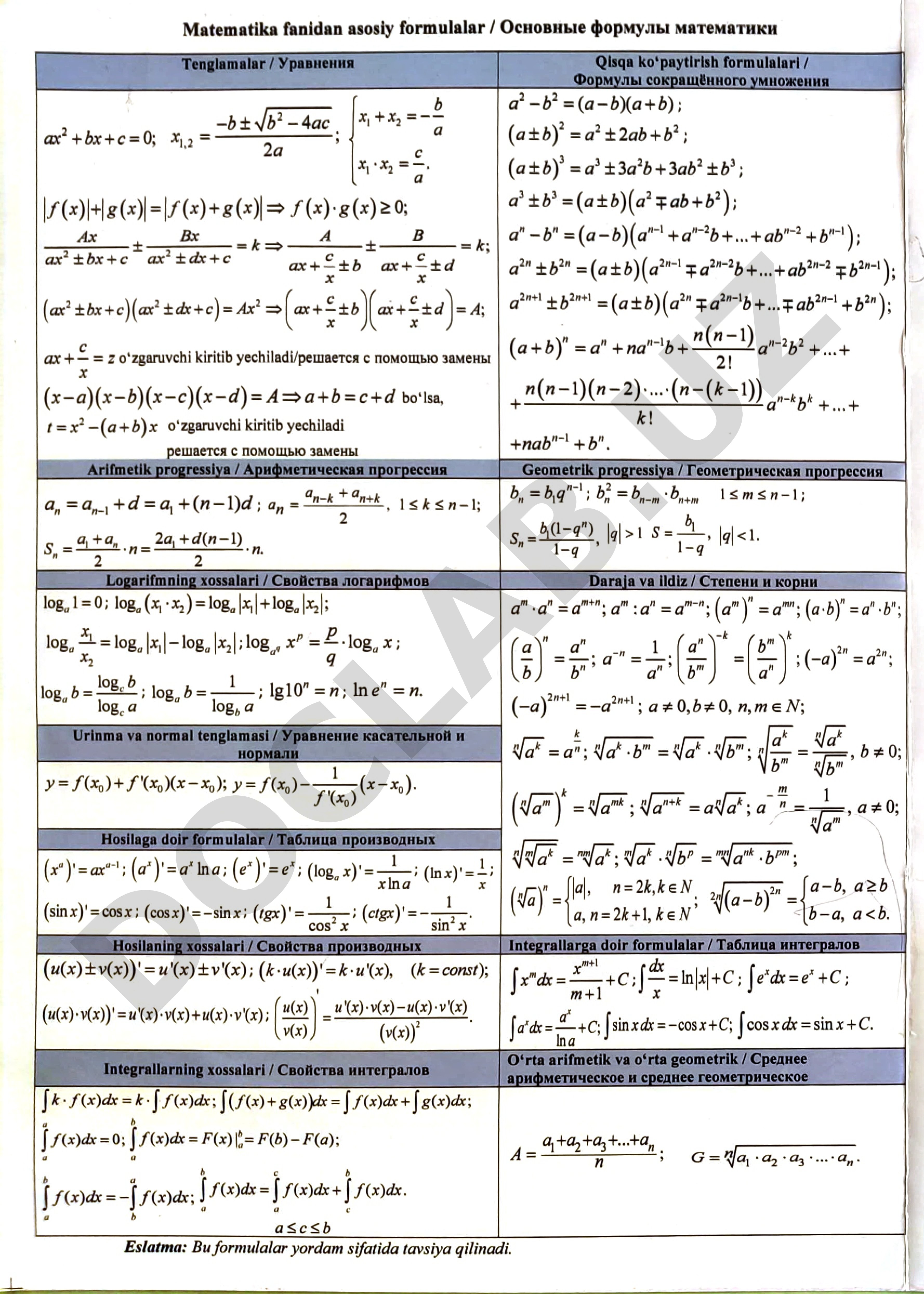 Matematika fanidan asosiy formulalar