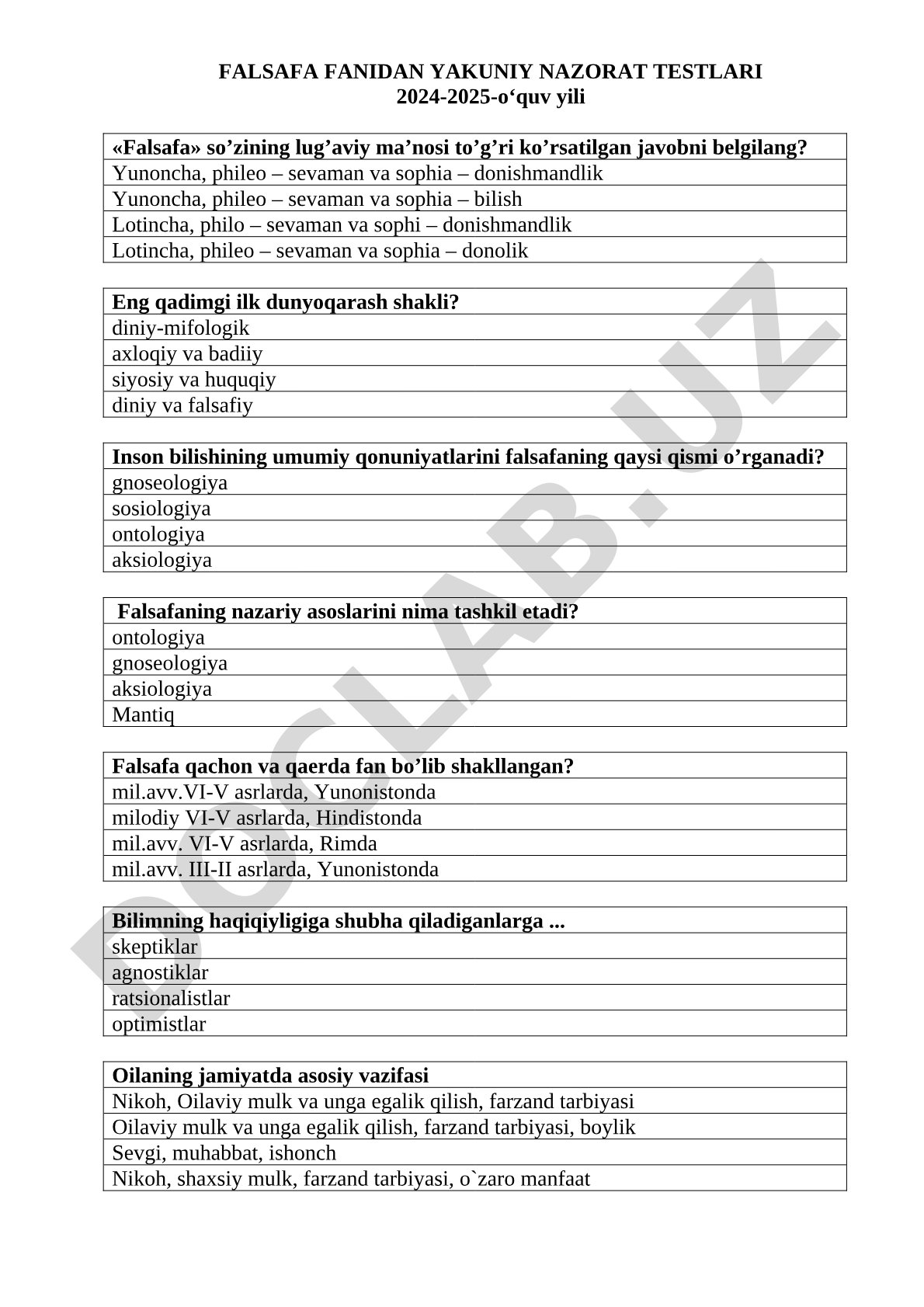 Falsafa fanidan yakuniy nazorat testlari 2024-2025 o'quv yili