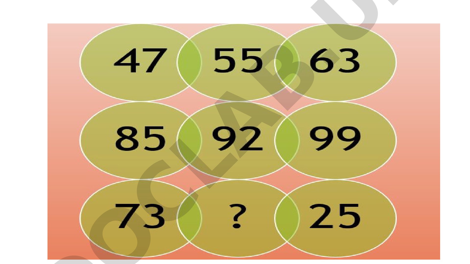 IQ test