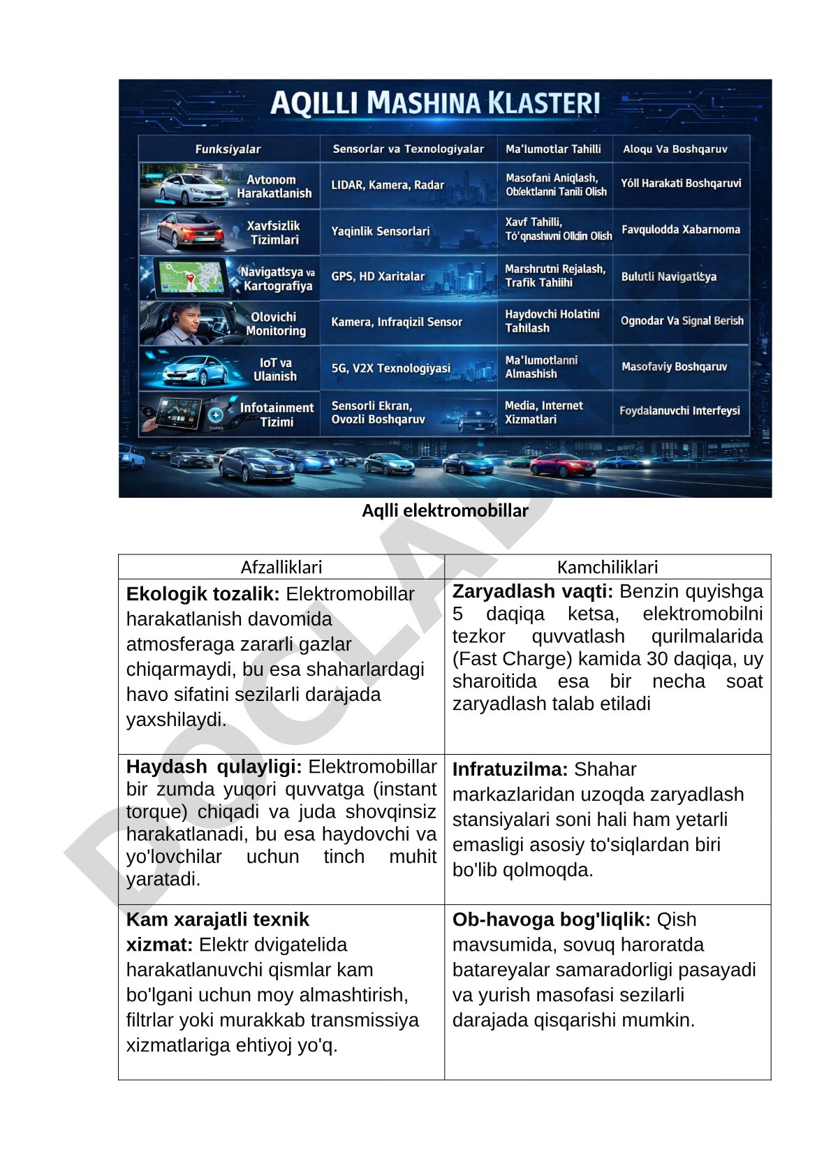 Elektromobillarning afzalliklari va kamchiliklari