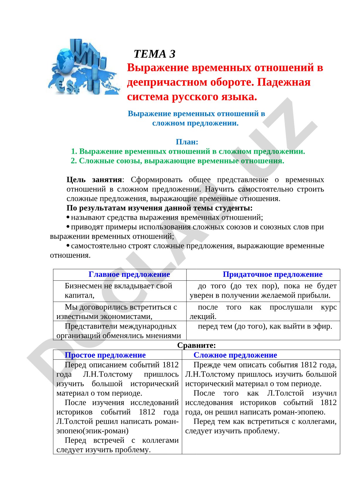 Выражение временных отношений в сложном предложении