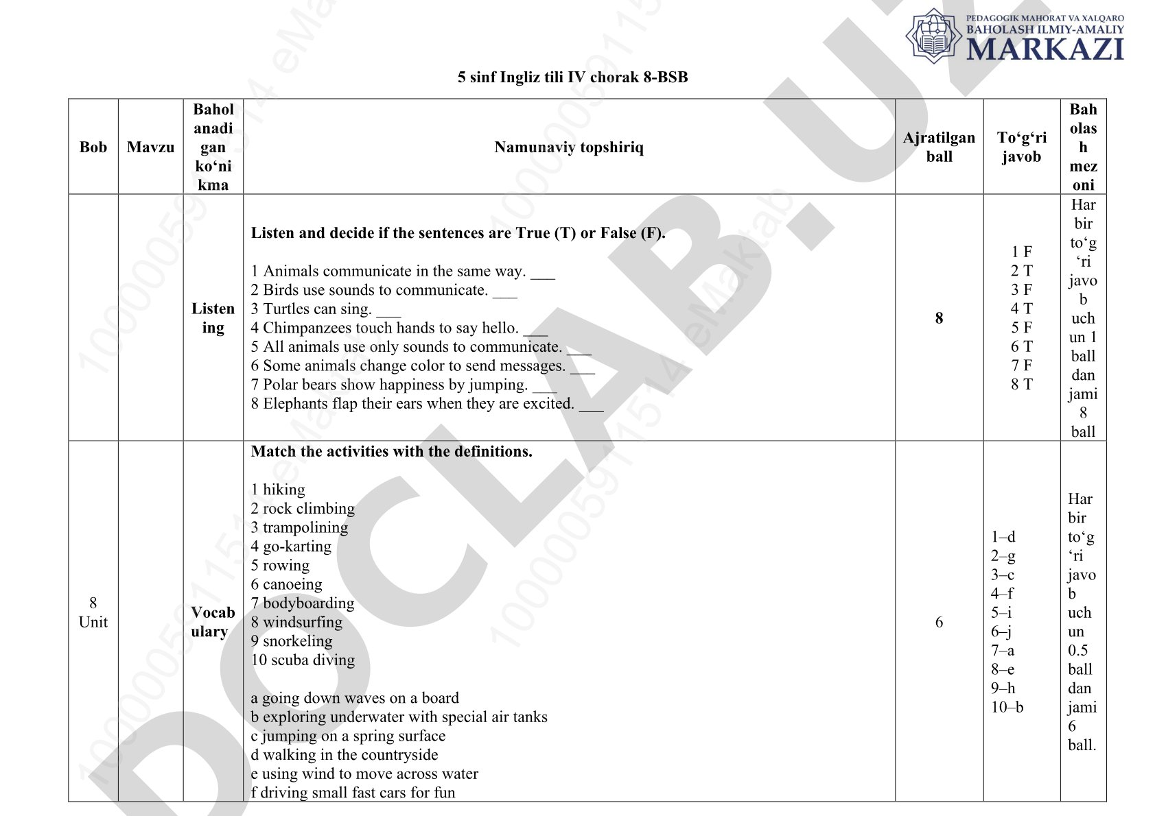 5-sinf Ingliz tili 8-BSB baholash testi
