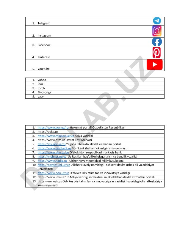 O'zbekiston davlat portallari va veb-saytlari