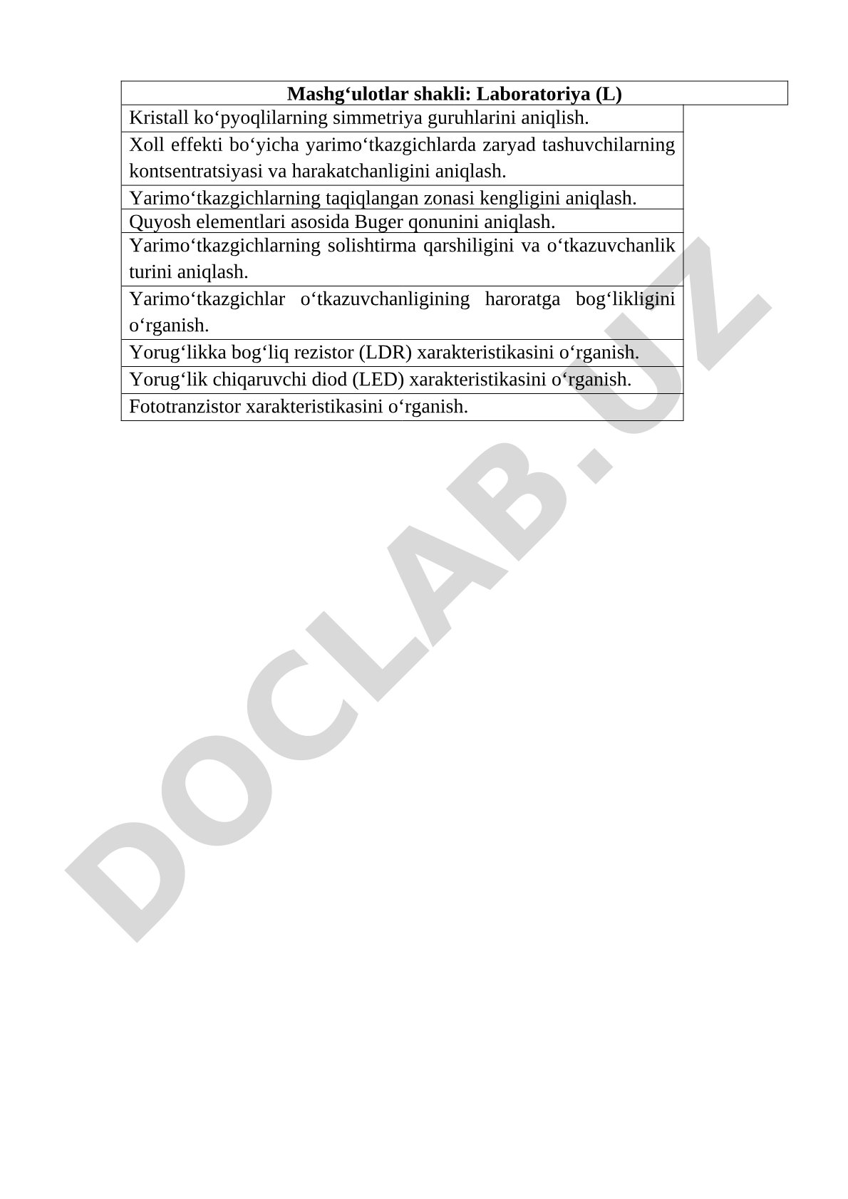 Yarimo‘tkazgichlarning fizik xossalarini aniqlash laboratoriya ishlari