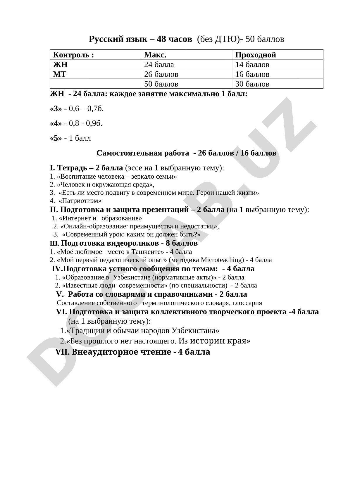 Балльная система оценивания по русскому языку