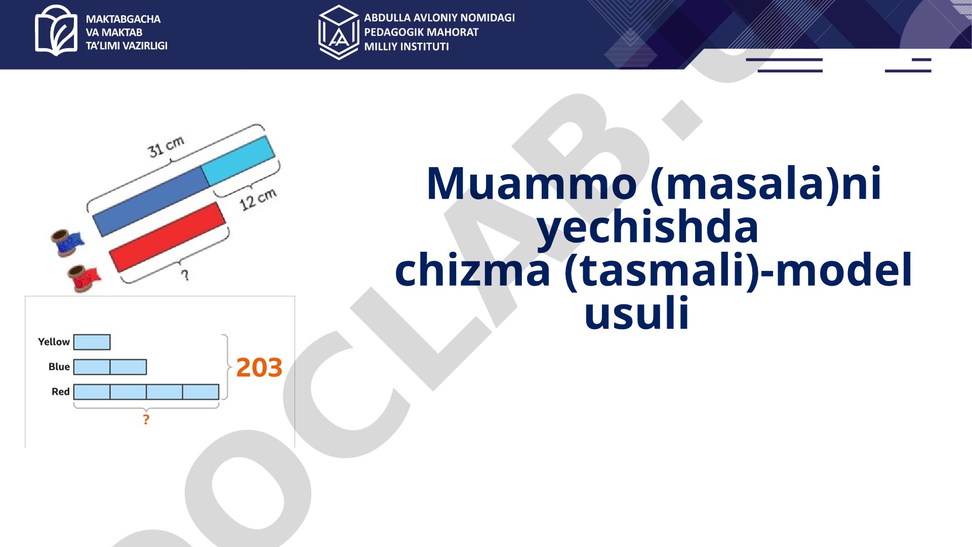 Muammo (masala)ni yechishda chizma (tasmali)-model usuli
