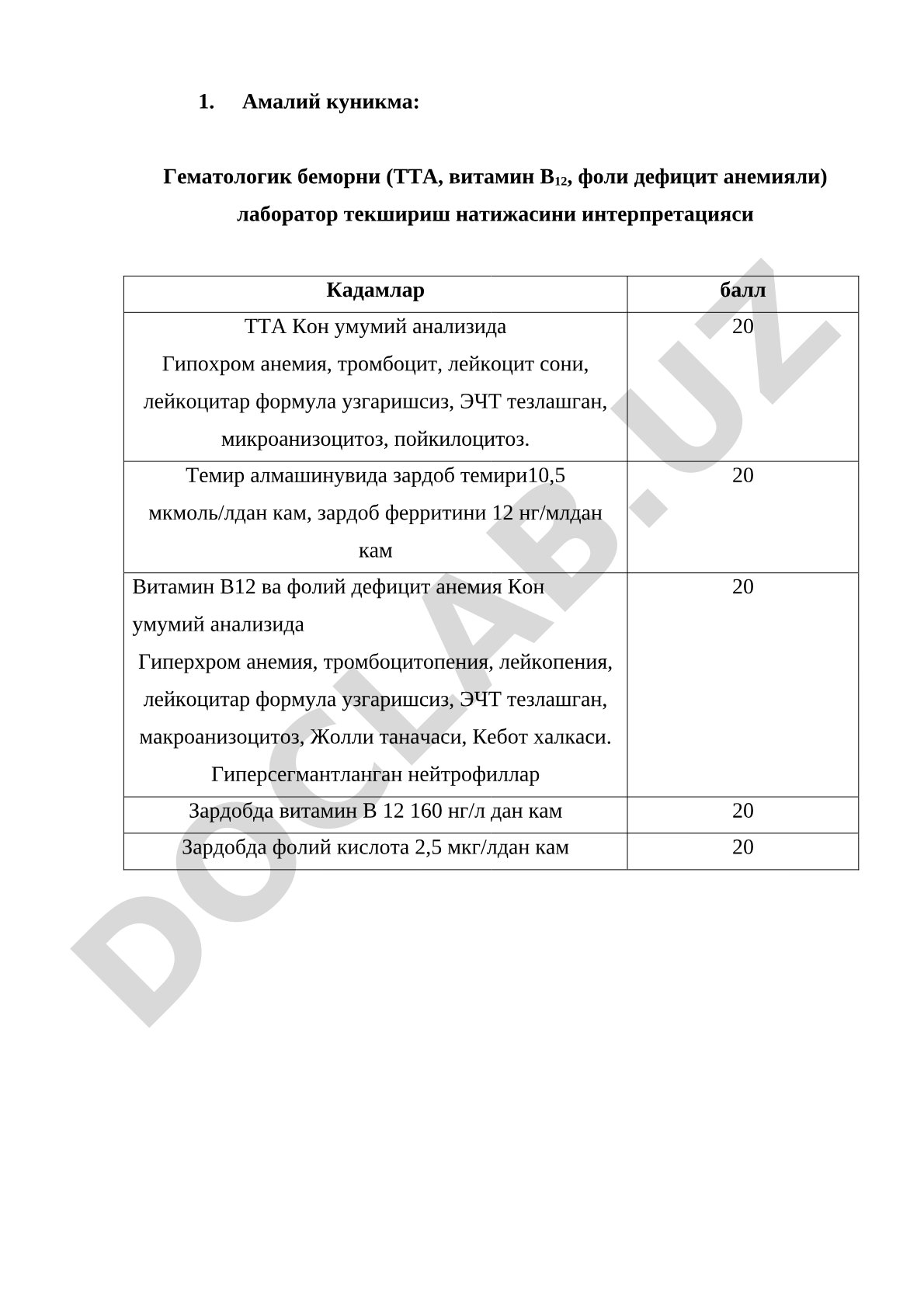Гематологик беморларни лаборатор текшириш натижаларини интерпретацияси