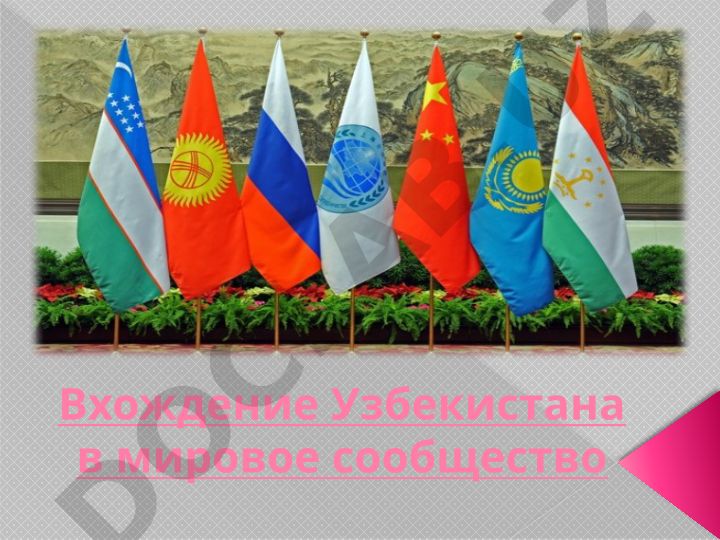 Вхождение Узбекистана в мировое сообщество