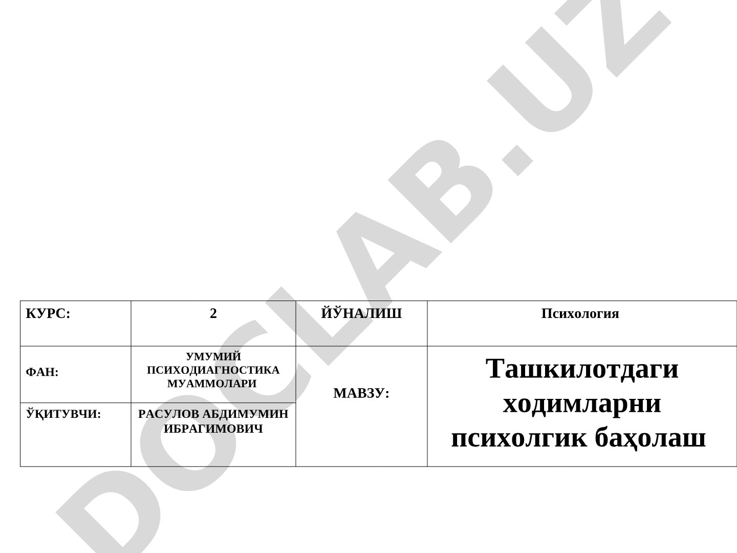 Ташкилотдаги ходимларни психологик баҳолаш