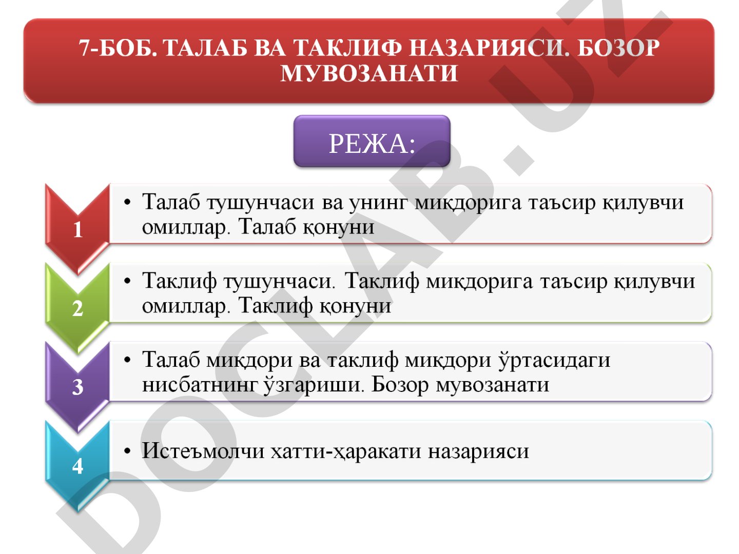Талаб ва таклиф
