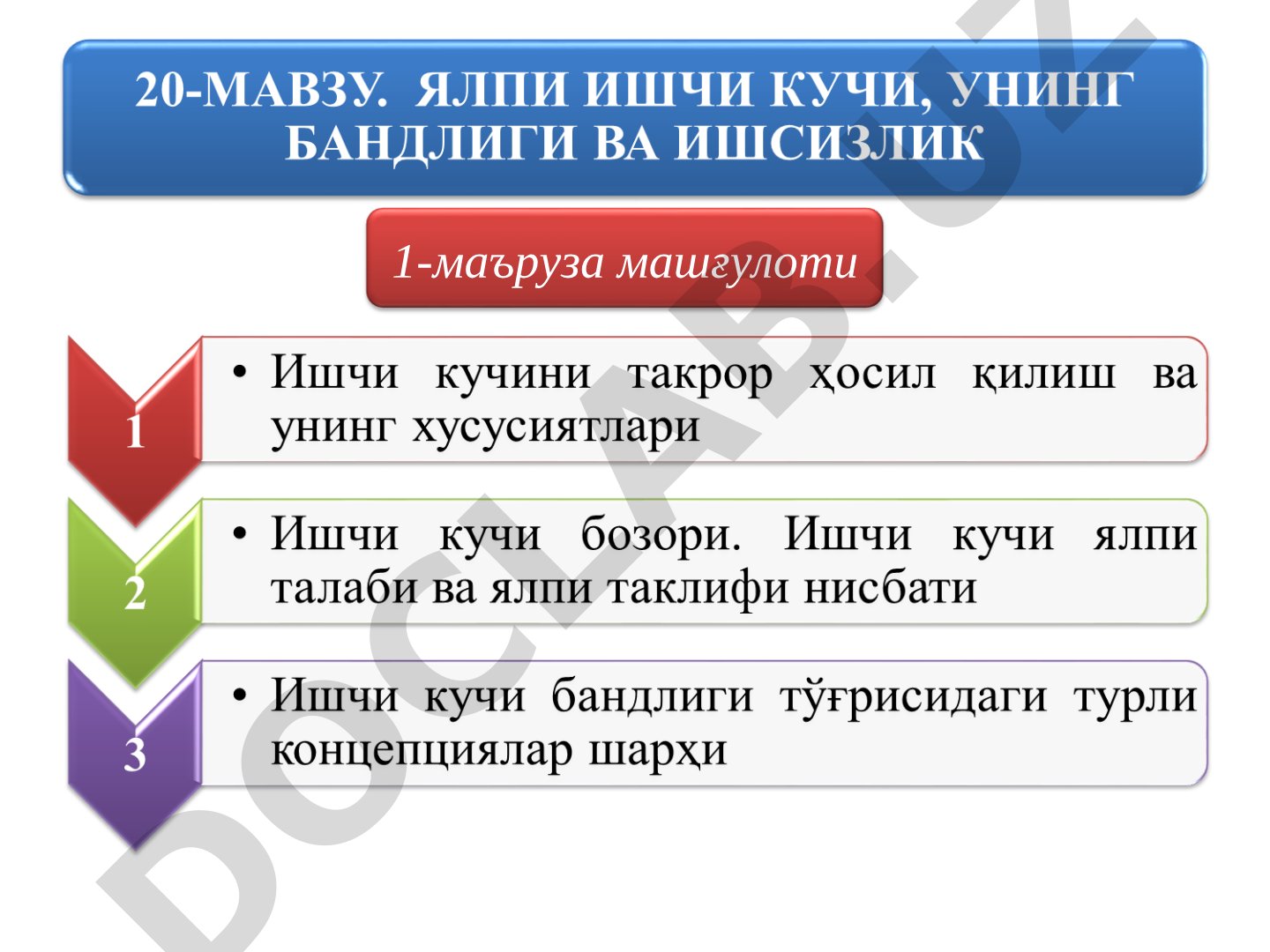 O'zbekistonda aholi demografik ko'rsatkichlari