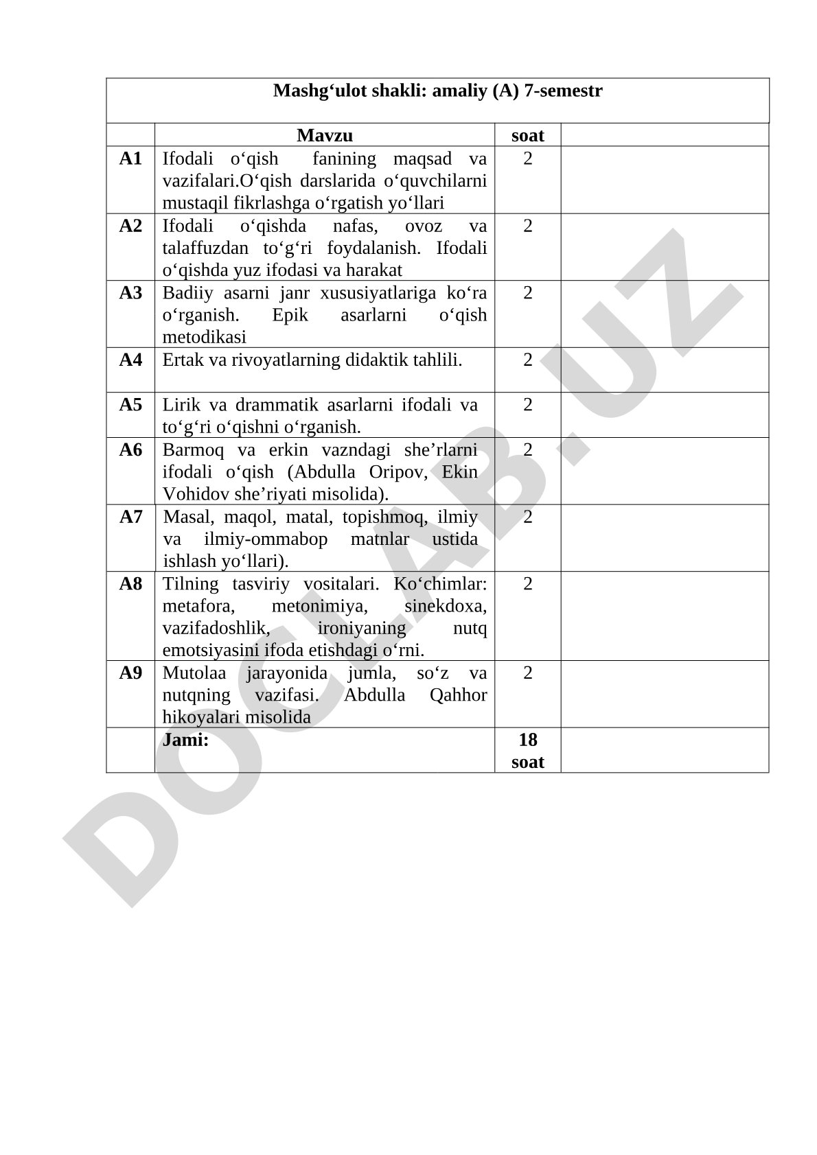 Ifodali o'qish fanining maqsad va vazifalari