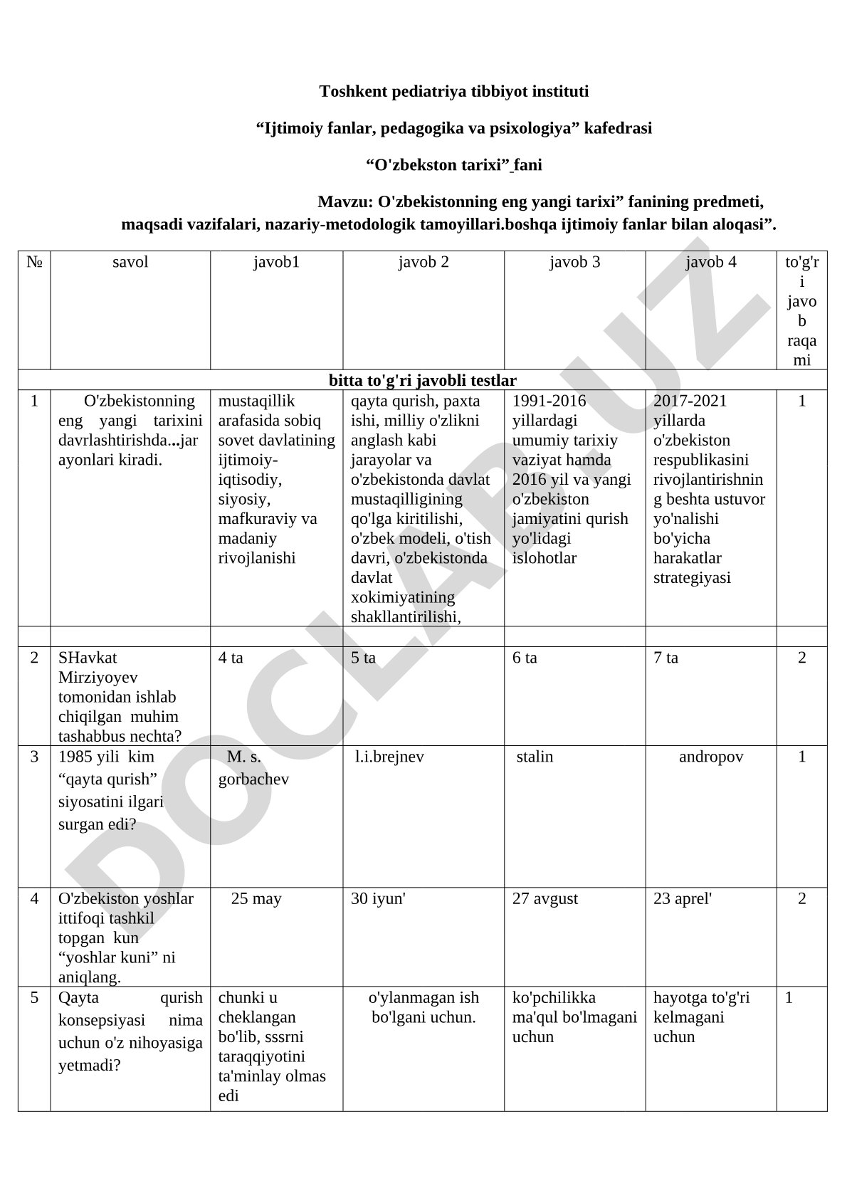 O'zbekistonning eng yangi tarixi fanining predmeti, maqsadi vazifalari, nazariy-metodologik tamoyillari boshqa ijtimoiy fanlar bilan aloqasi