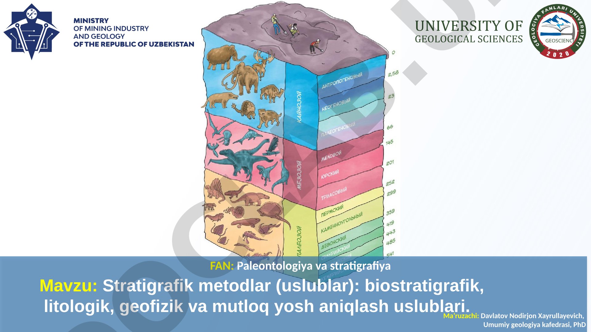 Stratigrafik metodlar: biostratigrafik, litologik, geofizik va mutloq yosh aniqlash uslublari