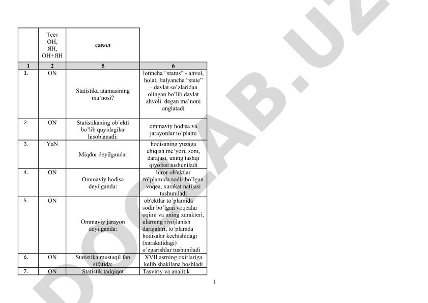 Statistika fanining asosiy tushunchalari va tarixi