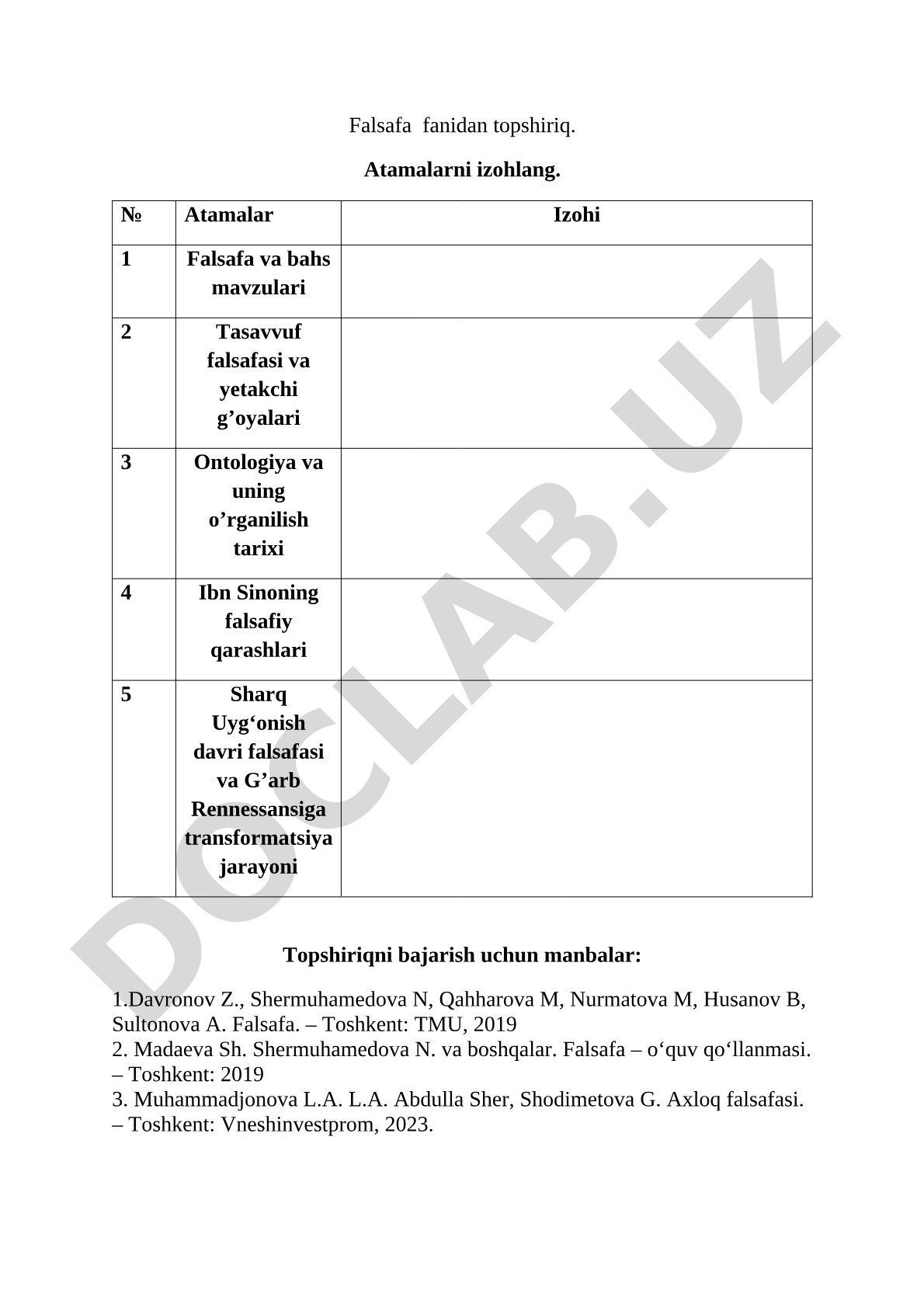 Falsafa atamalarini izohlash