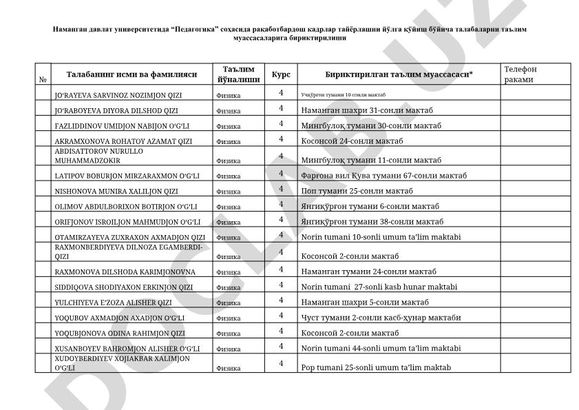 Наманган давлат университетида педагогика соҳасида рақаботбардош кадрлар тайёрлаш бўйича талабаларни таълим муассасаларига бириктирилиши