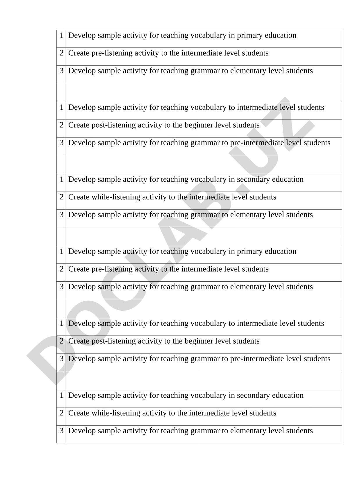 Sample Activities for Teaching Vocabulary, Listening, and Grammar