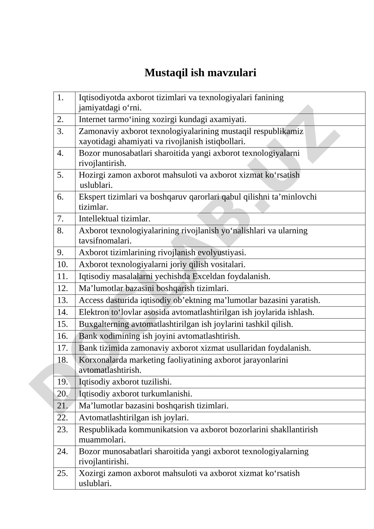 Iqtisodiyotda axborot tizimlari va texnologiyalari fanining jamiyatdagi o‘rni
