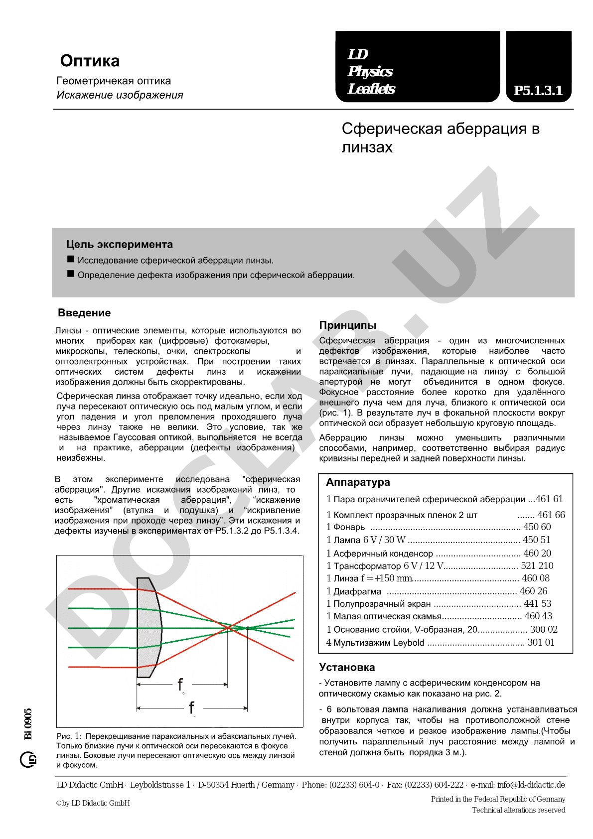 Сферическая аберрация в линзах