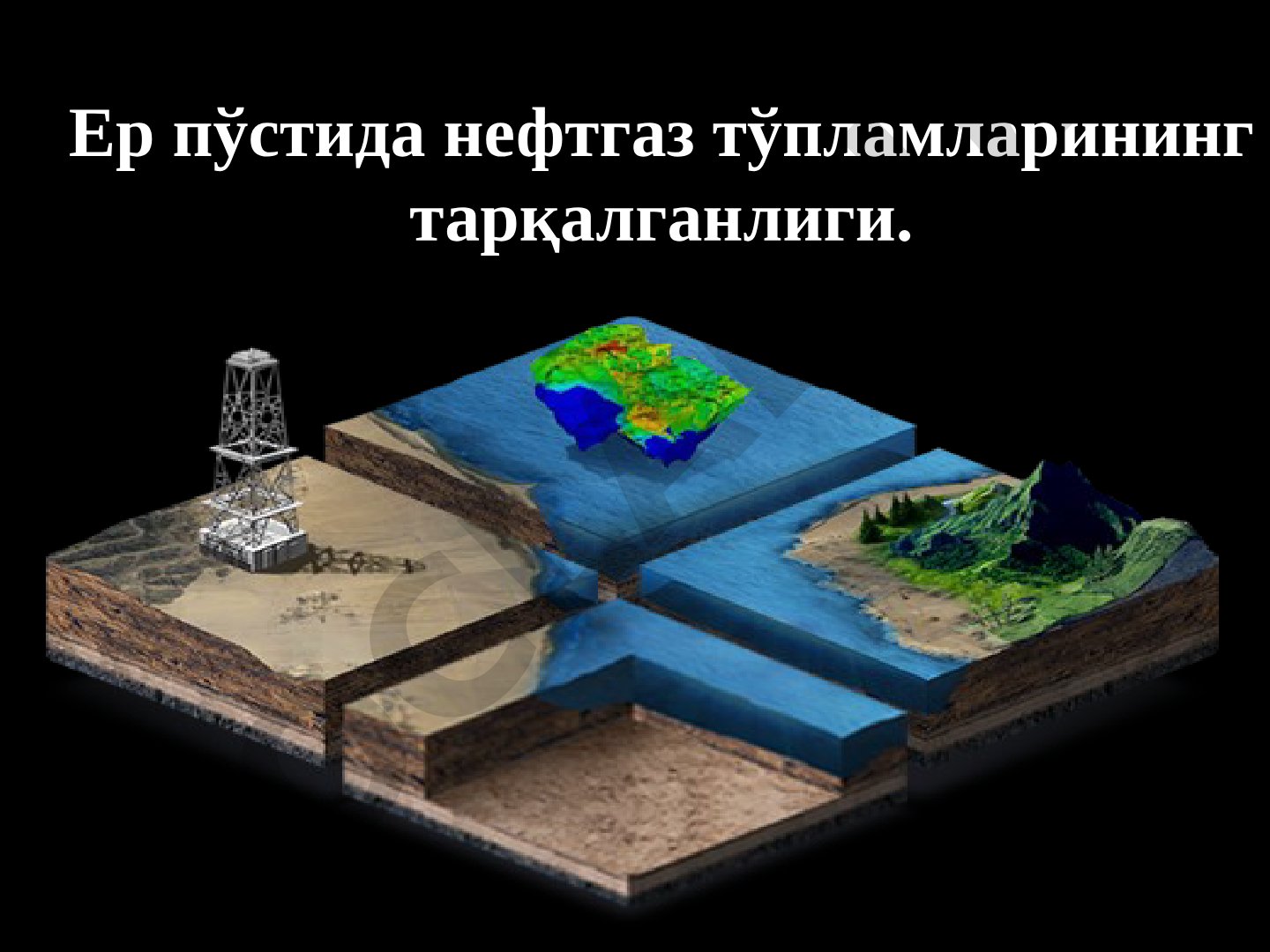 Ер пўстида нефтгаз тўпламларининг тарқалганлиги
