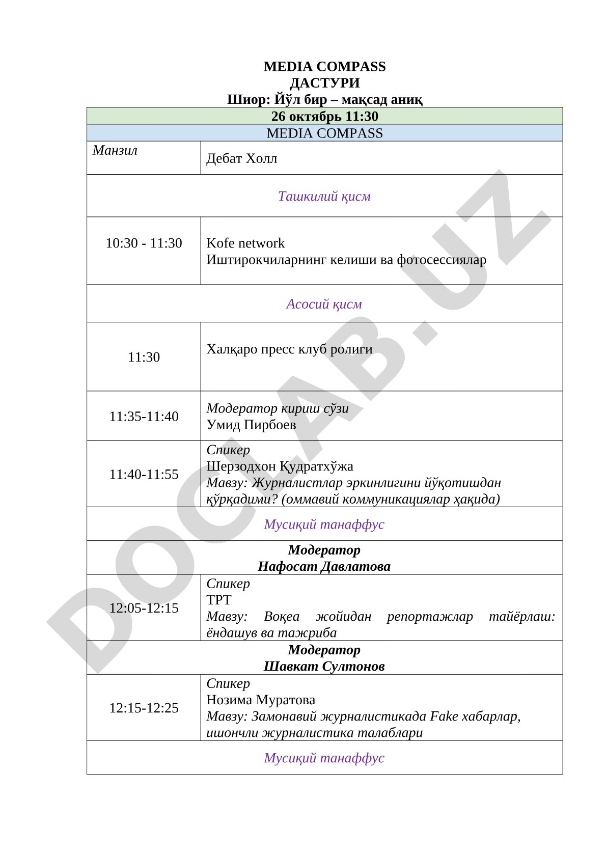 MEDIA COMPASS журналистика дастури