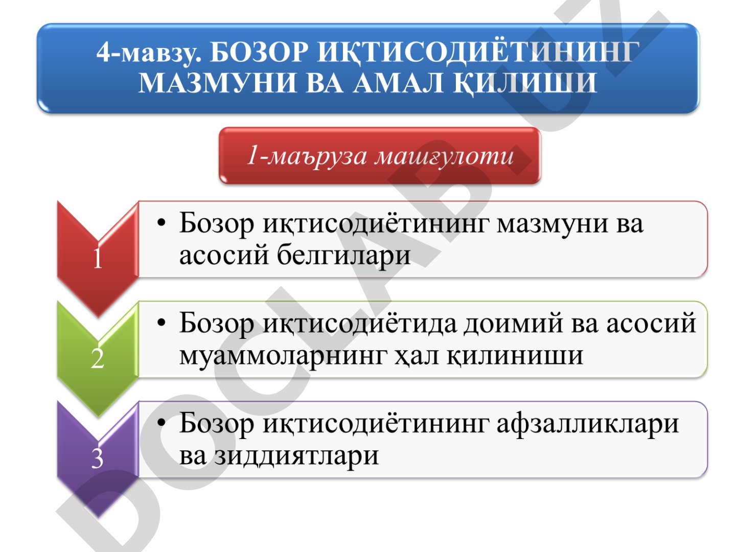 Замонавий бозор хўжалиги моделлари