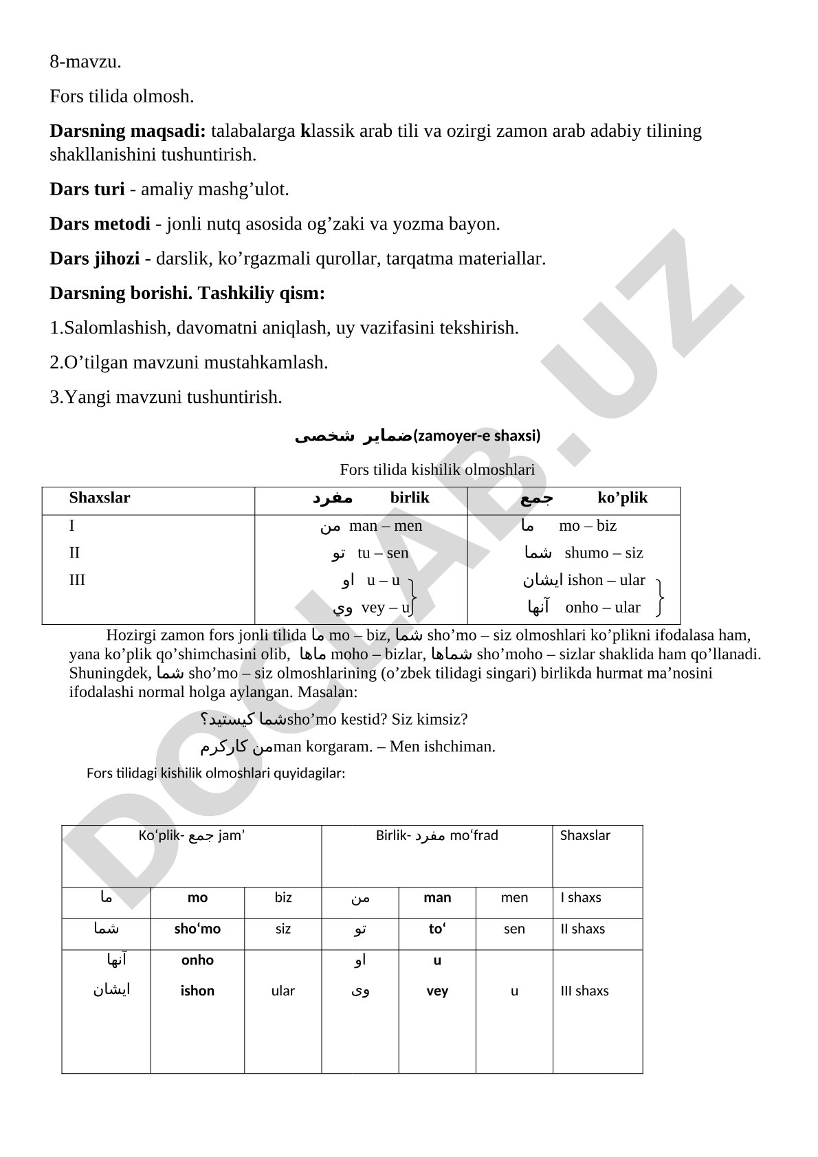 Fors tilida olmosh