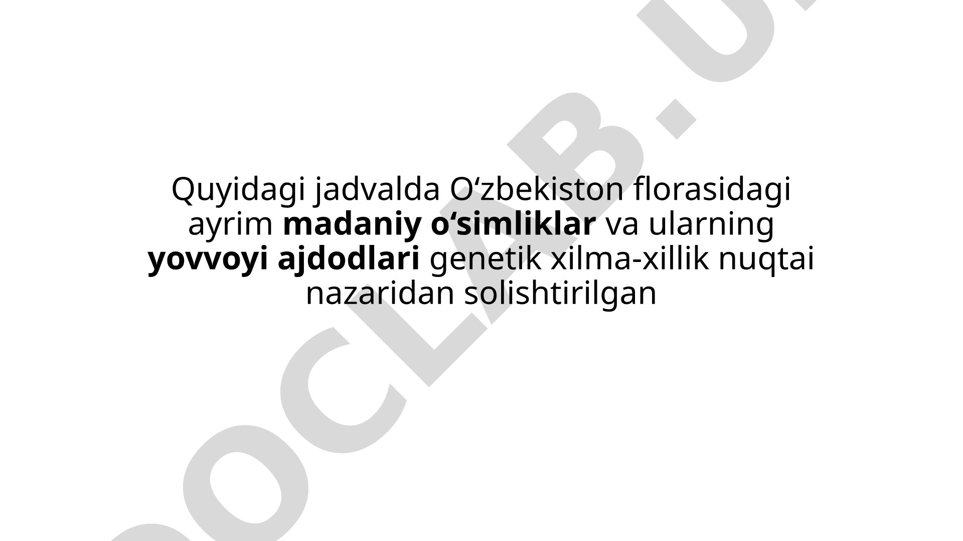 Madaniy o‘simliklar va yovvoyi ajdodlarning genetik xilma-xilligi