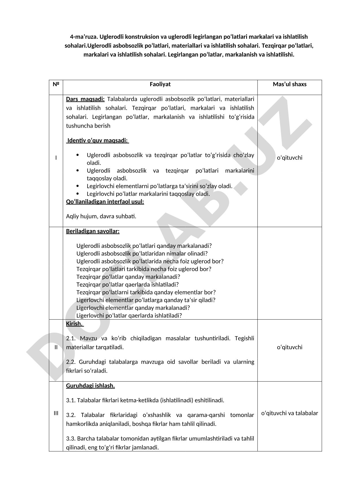 Uglerodli konstruksion va uglerodli legirlangan po‘latlari markalari va ishlatilish sohalari