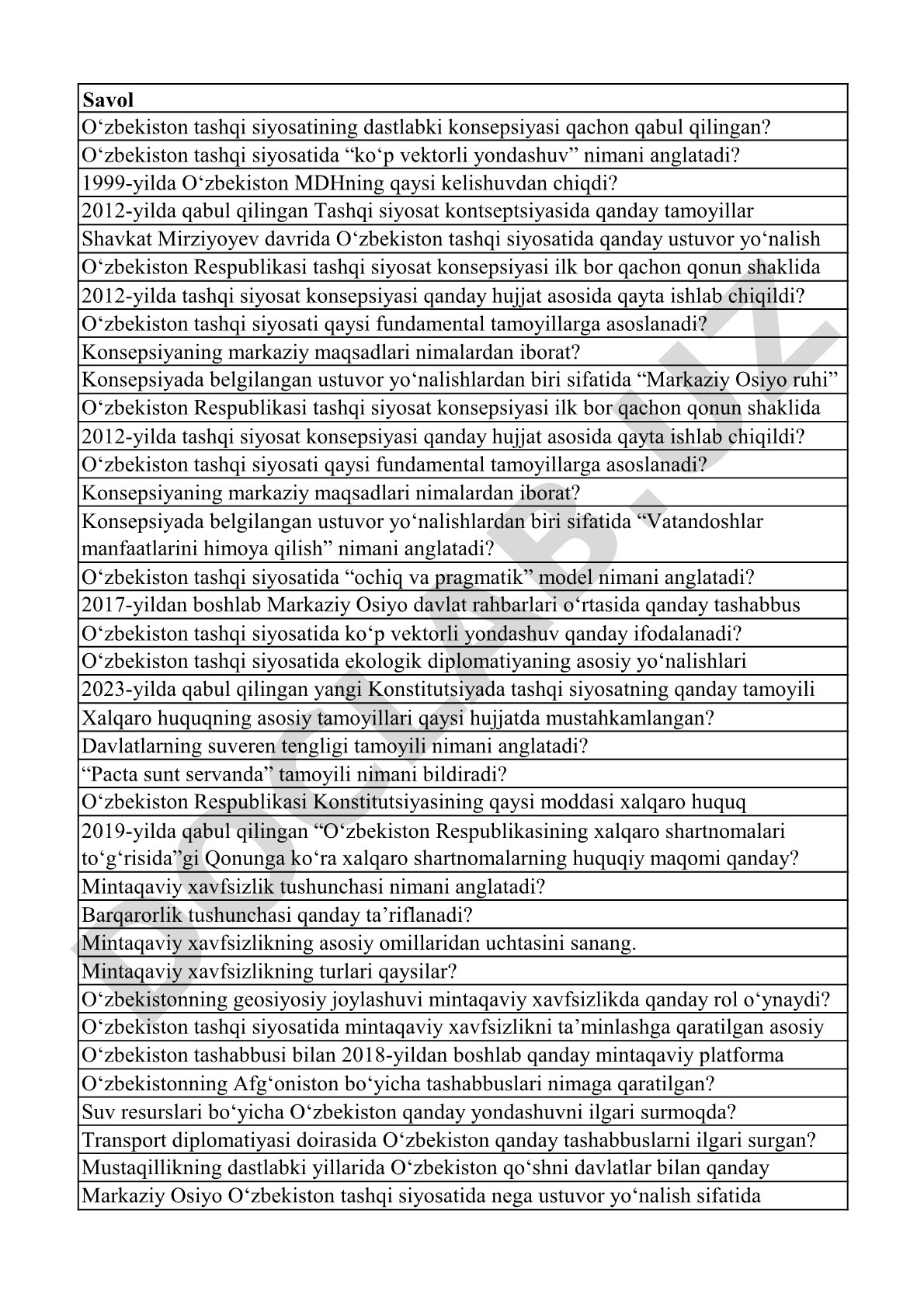 O'zbekiston tashqi siyosati kontseptsiyasi