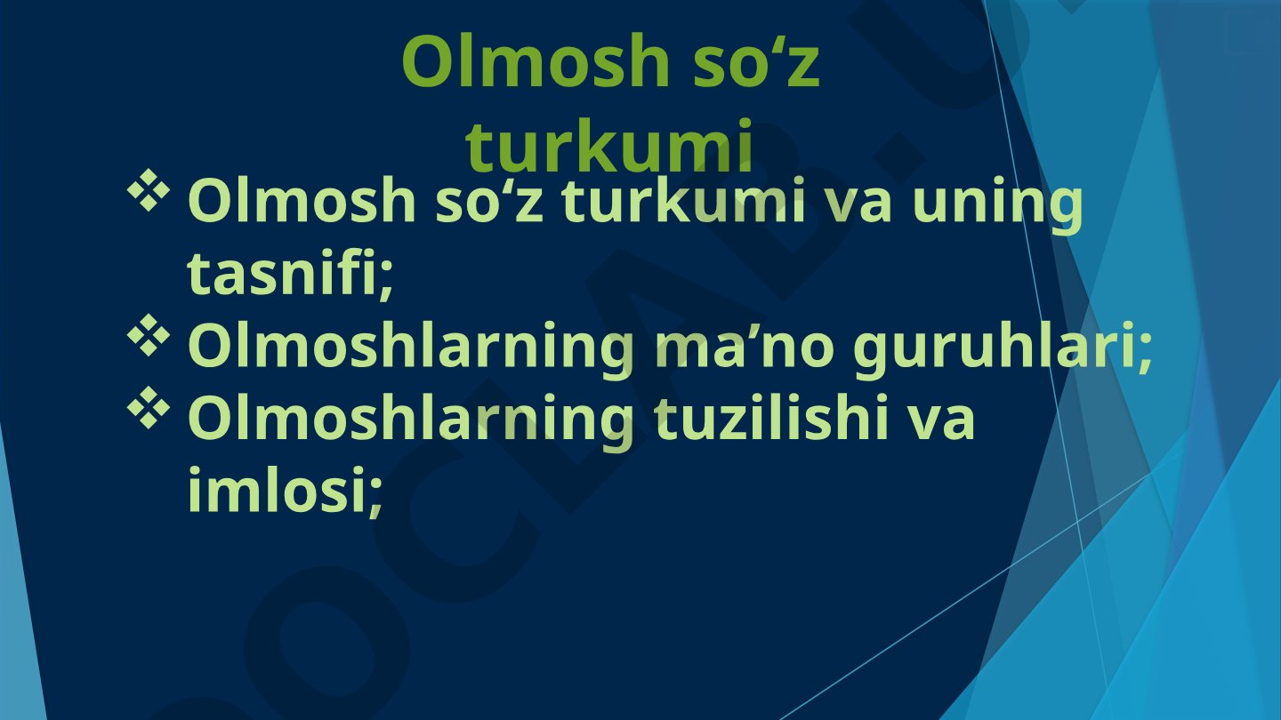 Olmosh so‘z turkumi va uning tasnifi